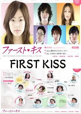 《初吻2007》：法式浪漫的延续，爱情与青春的诗篇